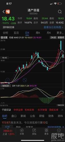 深度解析，002243股票行情及投資前景展望，深度解析，股票行情與未來投資前景展望——聚焦002243股票