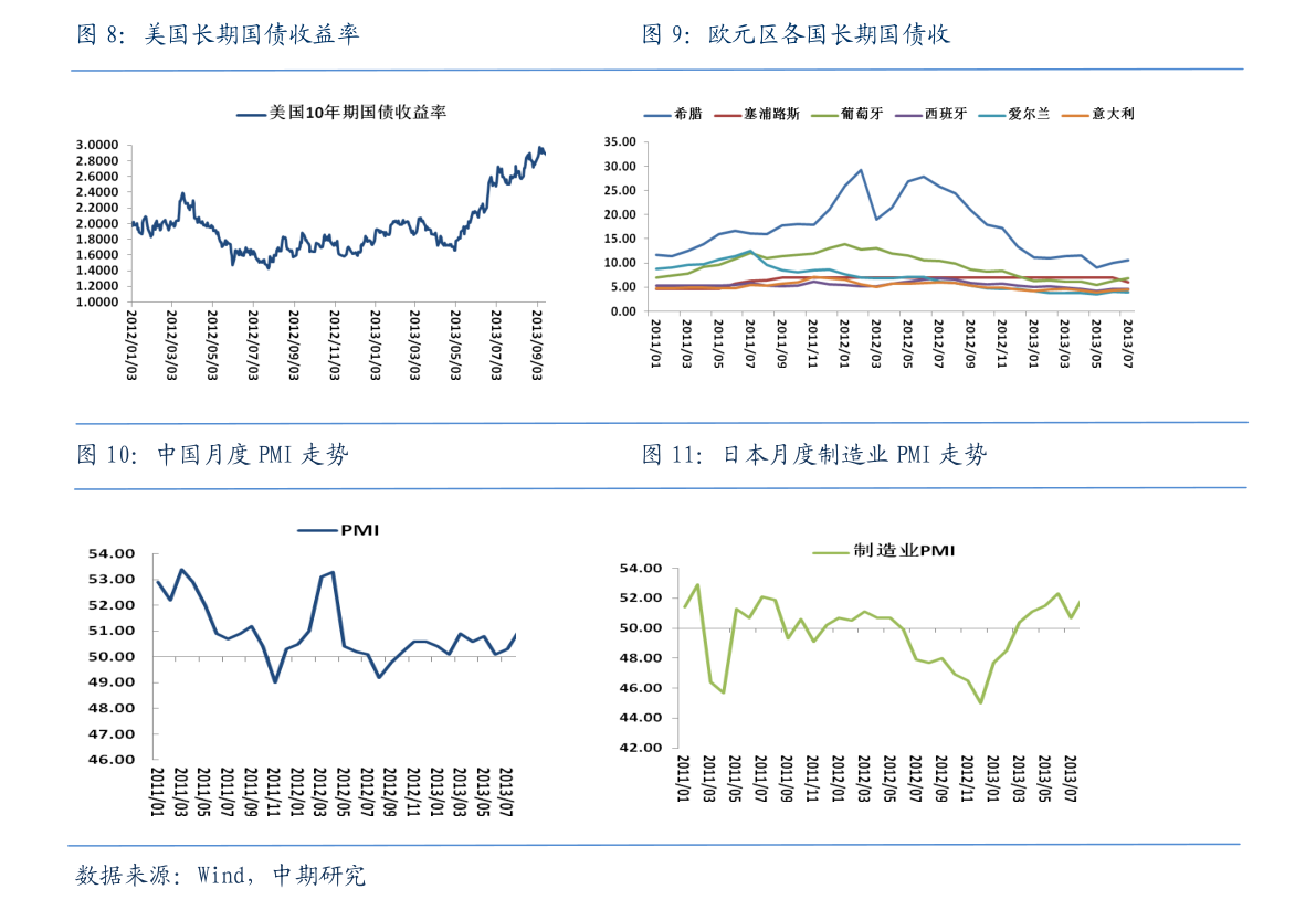 關(guān)于基金凈值，探索與理解000603基金凈值的重要性與影響，探索理解基金凈值，聚焦000603基金凈值的重要性與影響