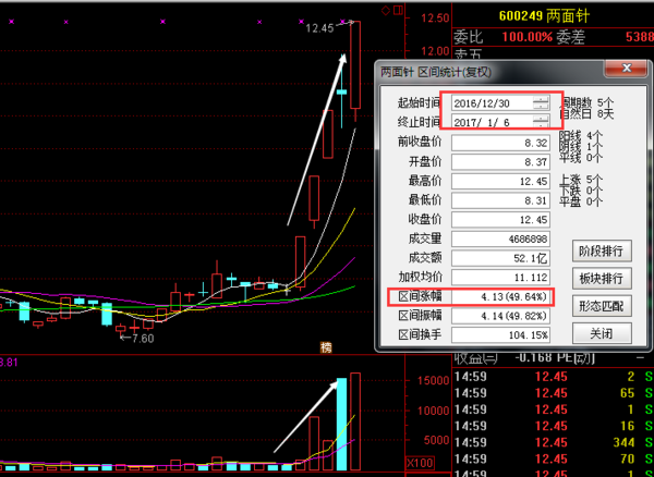 關(guān)于000519最新動(dòng)態(tài)，股吧熱議的最新消息，關(guān)于000519最新動(dòng)態(tài)，股吧熱議焦點(diǎn)消息速遞