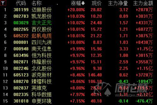 西儀股份股吧，深度解析與前景展望，西儀股份深度解析與前景展望——股吧熱議話題