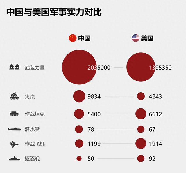 深度解析/剖析