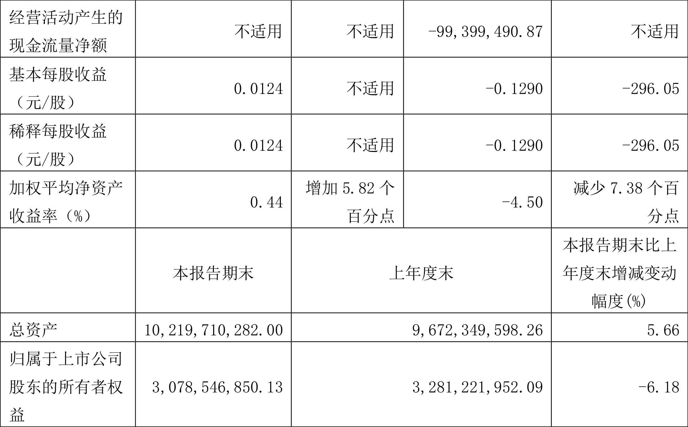 引領(lǐng)行業(yè)前沿