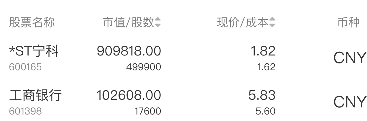 深度解析，600165股吧的獨特魅力和投資前景，深度解析，股吧的獨特魅力與600165的投資前景展望