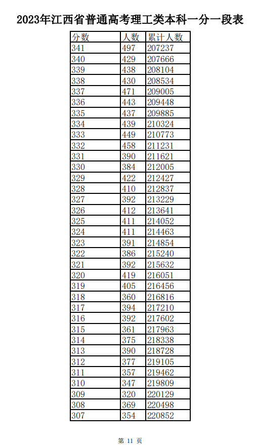 揭秘2025新奧歷史開獎(jiǎng)記錄表一，探索彩票背后的秘密，揭秘彩票背后的秘密，探索2025新奧歷史開獎(jiǎng)記錄表一