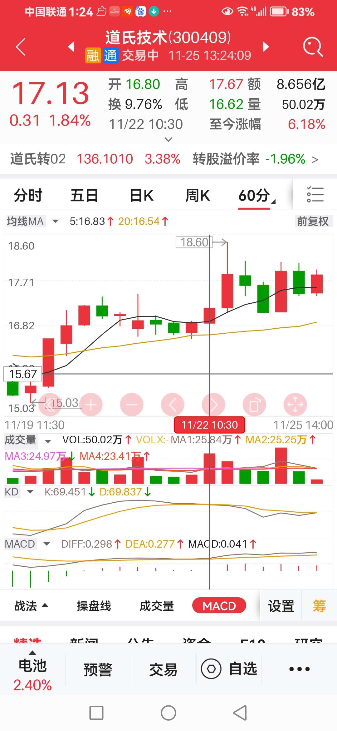 關于股票行情分析，探索300441股票的動態(tài)與前景展望，股票行情分析，探索代碼為300441股票的動態(tài)走勢與未來前景展望