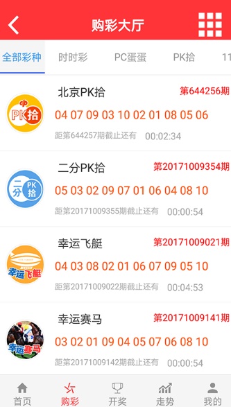 澳門彩票開(kāi)獎(jiǎng)歷史