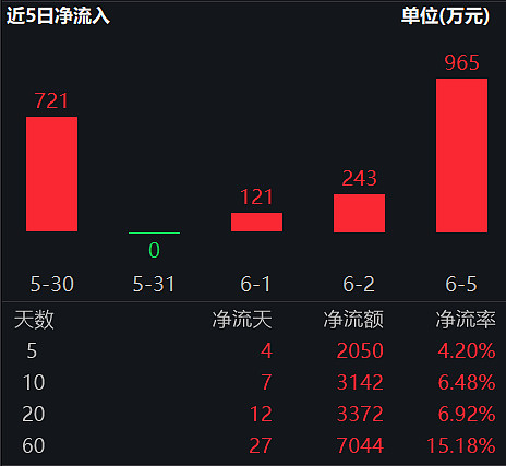 探索000547股吧的獨(dú)特魅力與機(jī)遇，揭秘000547股吧，獨(dú)特魅力與無(wú)限機(jī)遇
