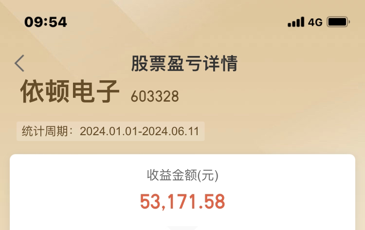 關(guān)于603328依頓電子股吧的全面解析，全面解析，依頓電子股吧（股票代碼603328）深度洞察