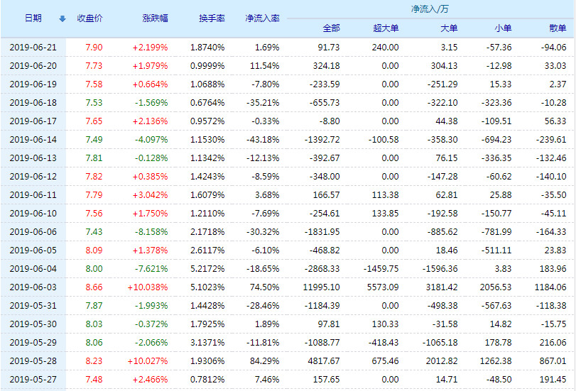 關(guān)于股票行情分析，探索300240股票的前景與挑戰(zhàn)，股票行情分析，探索300240股票的未來走勢與挑戰(zhàn)