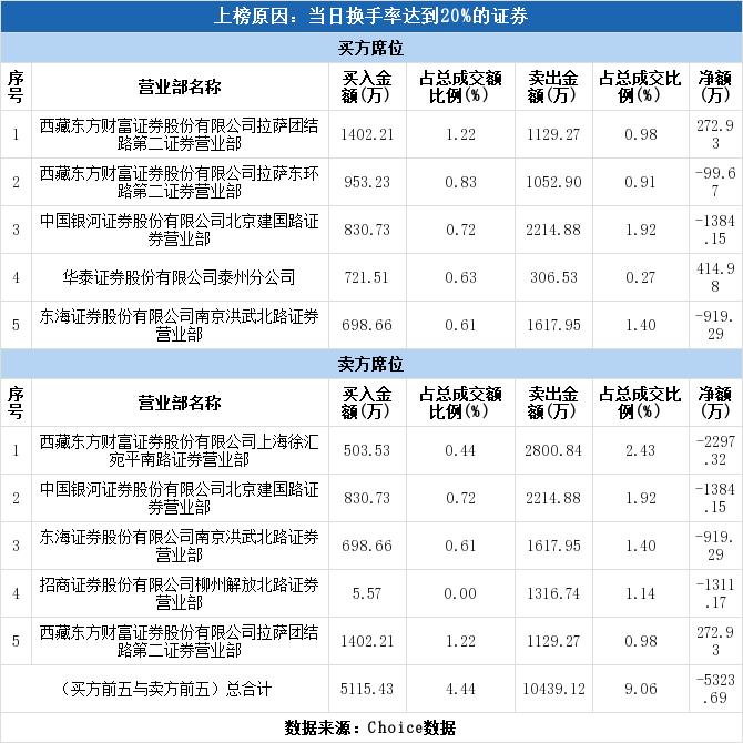 深賽格股吧，探索與投資的機(jī)會，深賽格股吧，探索投資機(jī)會，把握投資機(jī)遇