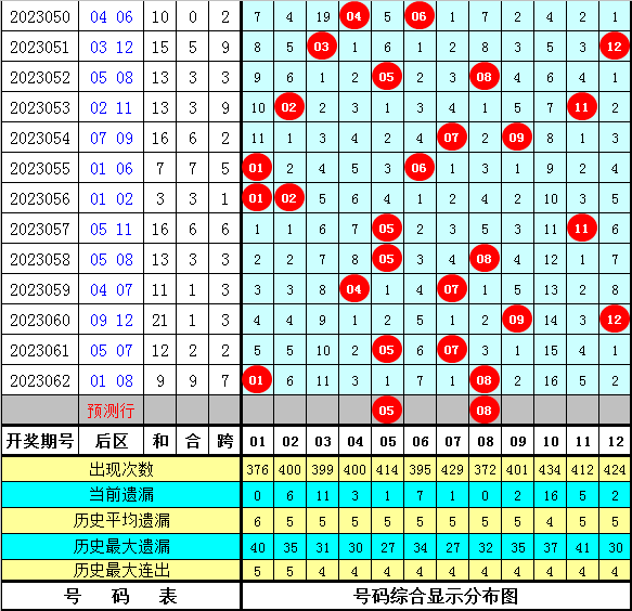 王中王平特一肖圖四不像，深度解析與SEO優(yōu)化策略，王中王平特一肖圖四不像深度解析與SEO優(yōu)化策略探討