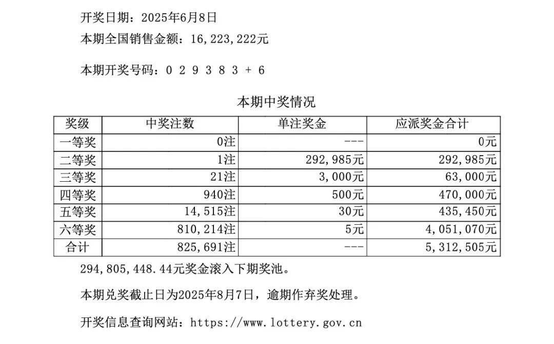 新澳門開獎(jiǎng)結(jié)果及開獎(jiǎng)記錄表圖片詳解，澳門開獎(jiǎng)結(jié)果及記錄表圖片詳解