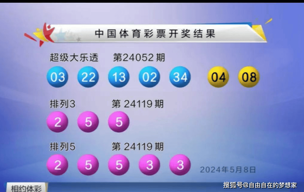 新澳門六開彩開獎(jiǎng)結(jié)果2020年，回顧與預(yù)測，澳門六開彩開獎(jiǎng)結(jié)果回顧與預(yù)測，聚焦2020年數(shù)據(jù)分析
