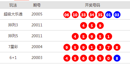 澳門六開獎最新開獎結(jié)果直播回放，全面解析與深度探討，澳門六開獎最新開獎結(jié)果直播回放解析與探討