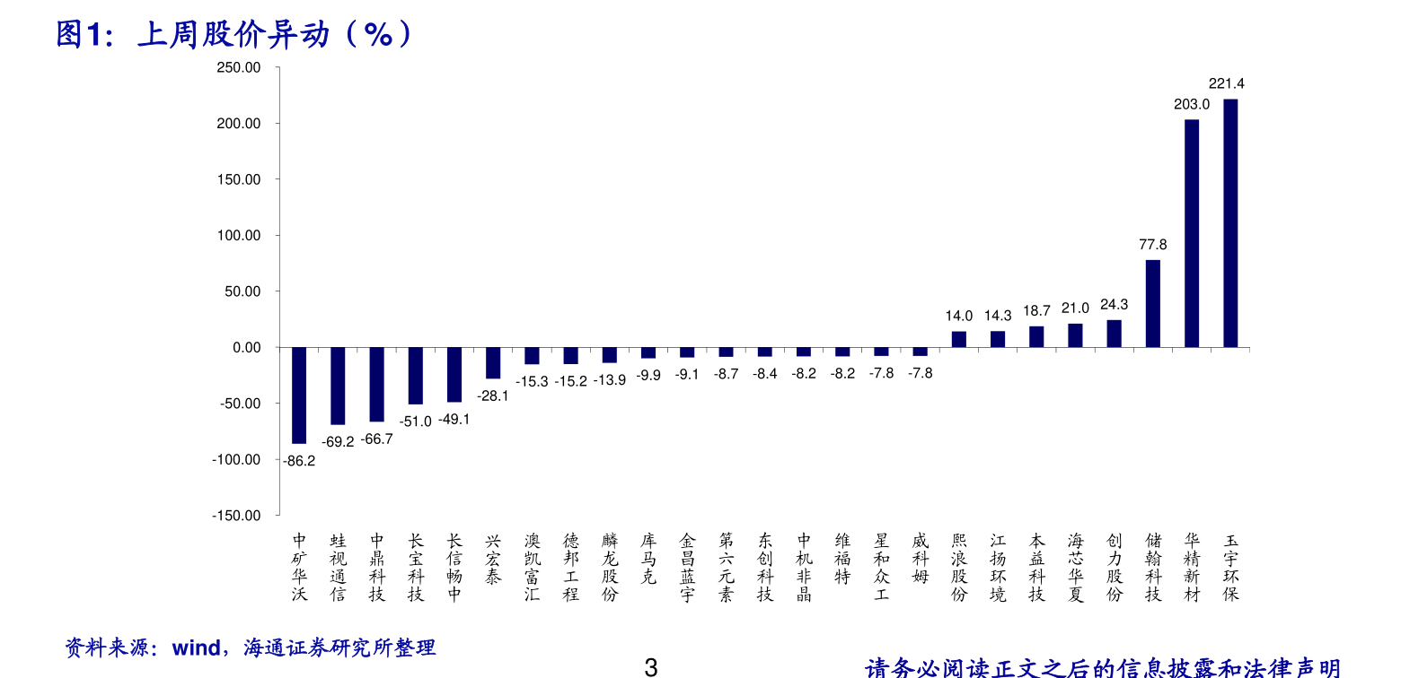 基金000697，深度解析與投資策略，基金000697深度解析與投資策略探討