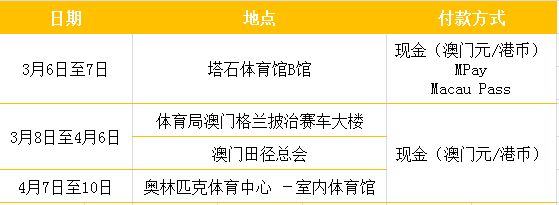 澳門彩票開獎(jiǎng)，探索2021年最快開獎(jiǎng)的奧秘，澳門彩票開獎(jiǎng)揭秘，探索最快開獎(jiǎng)速度的奧秘（2021年）
