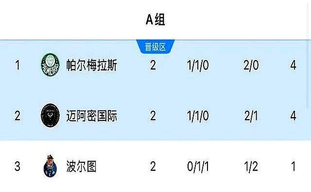 最快澳門歷史開獎(jiǎng)記錄，探索與解析，澳門歷史開獎(jiǎng)記錄探索與解析
