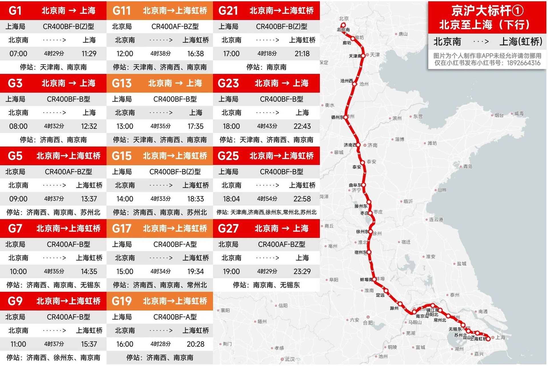 上海到北京，深度解析旅行路線與SEO優(yōu)化策略，上海至北京旅行路線深度解析與SEO優(yōu)化策略探討