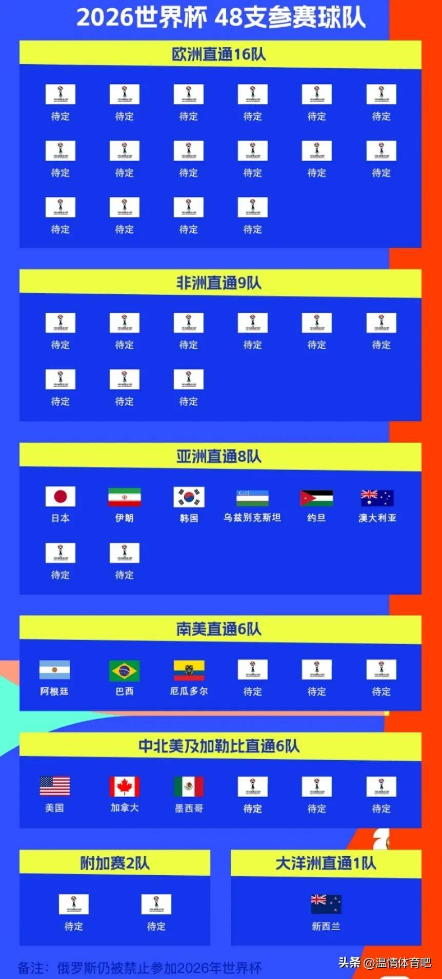 澳門資料大全正版資料