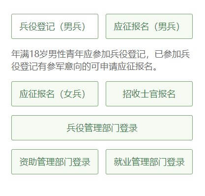 軍旅生涯之旅