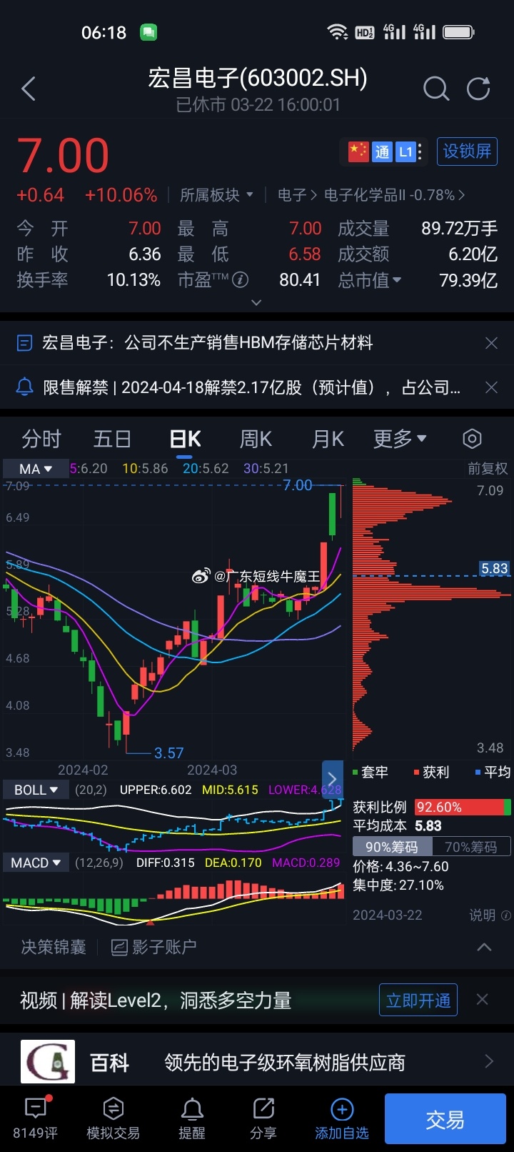 全面解析宏昌電子股票（股票代碼，603002），宏昌電子股票全面解析（股票代碼，603002）