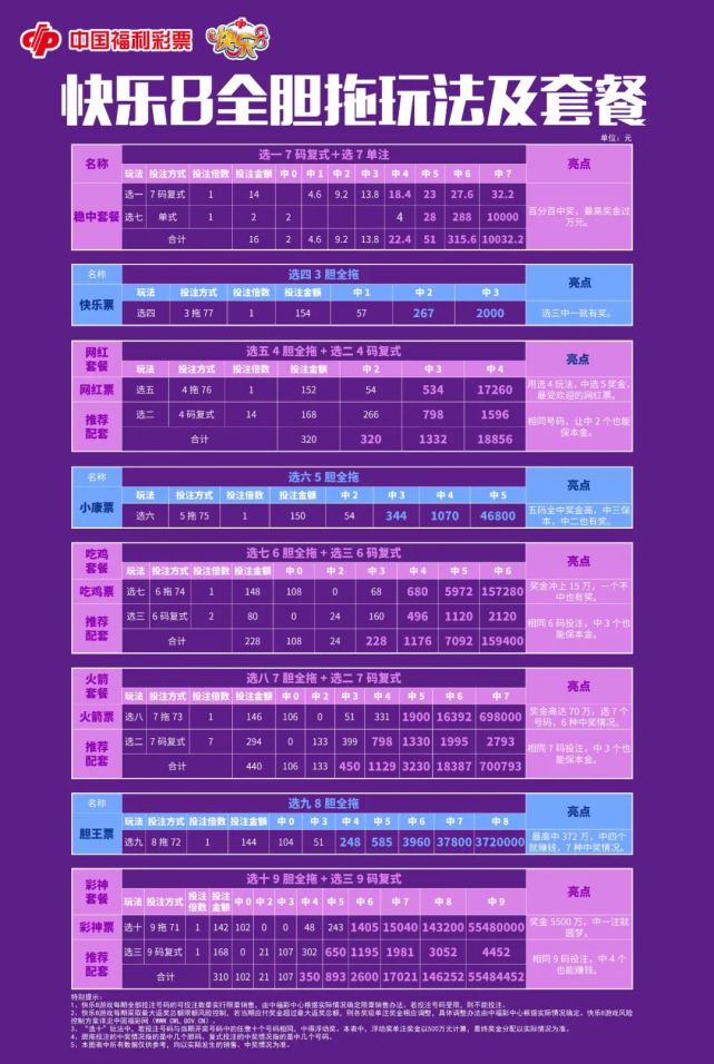 快樂8最新開獎(jiǎng)結(jié)果，揭曉幸運(yùn)數(shù)字的魅力與喜悅，快樂8最新開獎(jiǎng)結(jié)果，揭曉幸運(yùn)數(shù)字的魅力與喜悅時(shí)刻