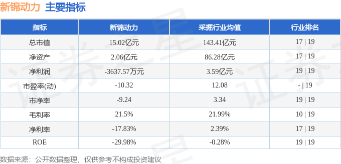 股票行情分析，探尋股票300157的投資潛力與價(jià)值，股票300157投資潛力與價(jià)值深度分析。