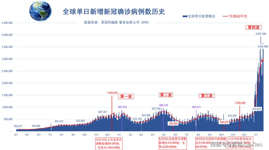 從疫情爆發(fā)到復(fù)蘇之路，回顧2019年至2022年的挑戰(zhàn)與機(jī)遇，疫情下的挑戰(zhàn)與機(jī)遇，從爆發(fā)到復(fù)蘇之路的回顧與展望（2019-2022）