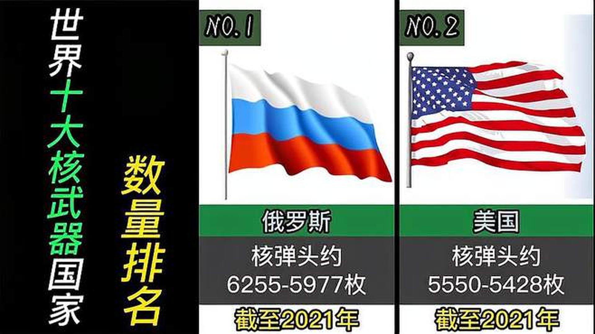 全球最頂尖三大武器，探索尖端科技的力量之源，全球頂尖三大武器揭秘，尖端科技的力量之源探索