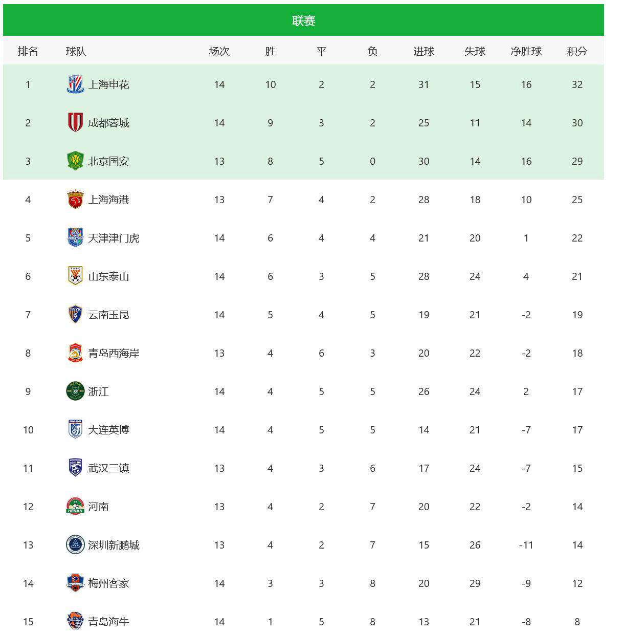 澳門六網(wǎng)站開獎結(jié)果，最新開獎信息解析與預(yù)測，澳門六網(wǎng)站最新開獎結(jié)果解析及預(yù)測