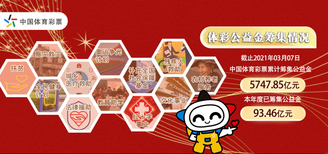 澳門澳門六會(huì)彩開獎(jiǎng)結(jié)果條CF66 VIP，揭秘彩票背后的秘密與最新開獎(jiǎng)信息，澳門彩票揭秘，六會(huì)彩開獎(jiǎng)結(jié)果與最新VIP信息一網(wǎng)打盡