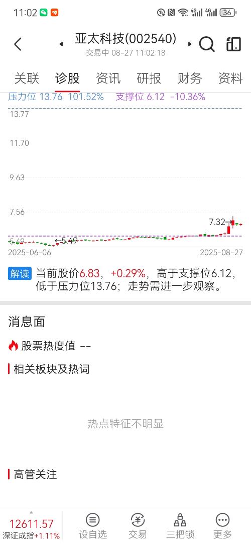 亞太科技股票，投資潛力與市場前景分析，亞太科技股票，投資潛力與市場前景深度解析