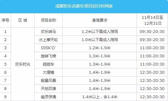 成都?xì)g樂谷項(xiàng)目?jī)r(jià)格表詳解，成都?xì)g樂谷項(xiàng)目?jī)r(jià)格詳解表，一覽無余的全方位解析