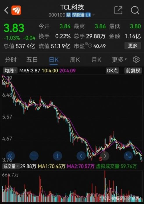 摘帽概念股是什么意思——全面解析股市中的摘帽現(xiàn)象，股市中的摘帽現(xiàn)象，全面解讀摘帽概念股的含義與影響