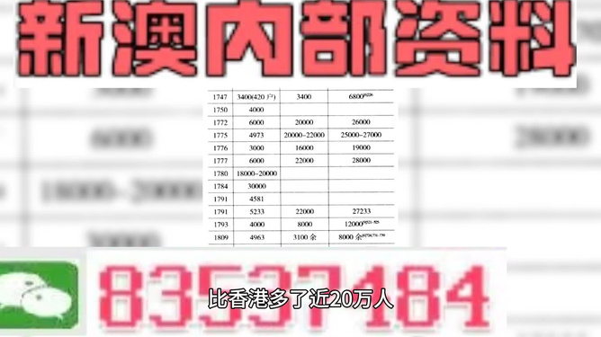 澳門彩票資料期期精準預測，探索未來的新澳門彩票世界（2025年精準資料解析），澳門彩票精準預測解析，探索未來彩票世界（2025年最新資料）