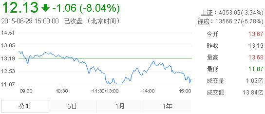 黃金股票今日行情走勢分析，黃金股票今日行情走勢深度解析