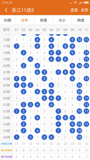 王中王平特一肖材料圖，深度解析與SEO優(yōu)化，王中王平特一肖材料圖深度解析與SEO優(yōu)化策略探討
