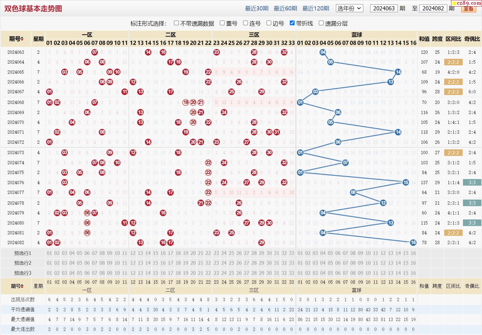 新澳走勢(shì)圖，探索與解析，新澳走勢(shì)圖深度探索與解析