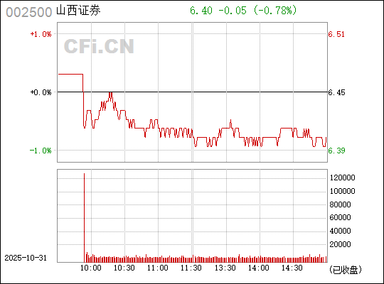 熱點(diǎn) 第71頁