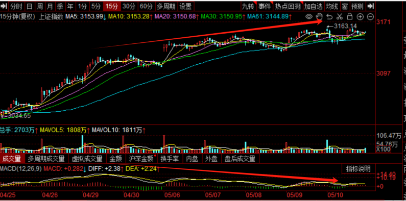 股票600666行情深度解析，股票行情深度解析，聚焦600666走勢分析