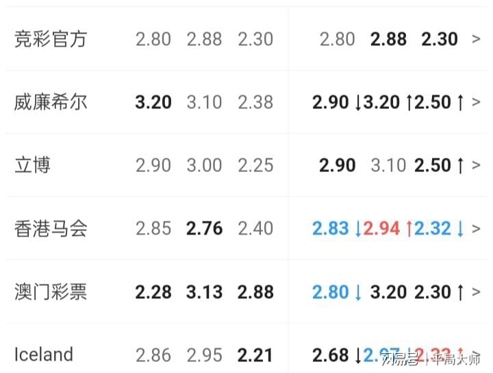 澳門六開彩開獎結(jié)果，揭秘彩票背后的秘密，澳門六開彩開獎揭秘，彩票背后的神秘面紗