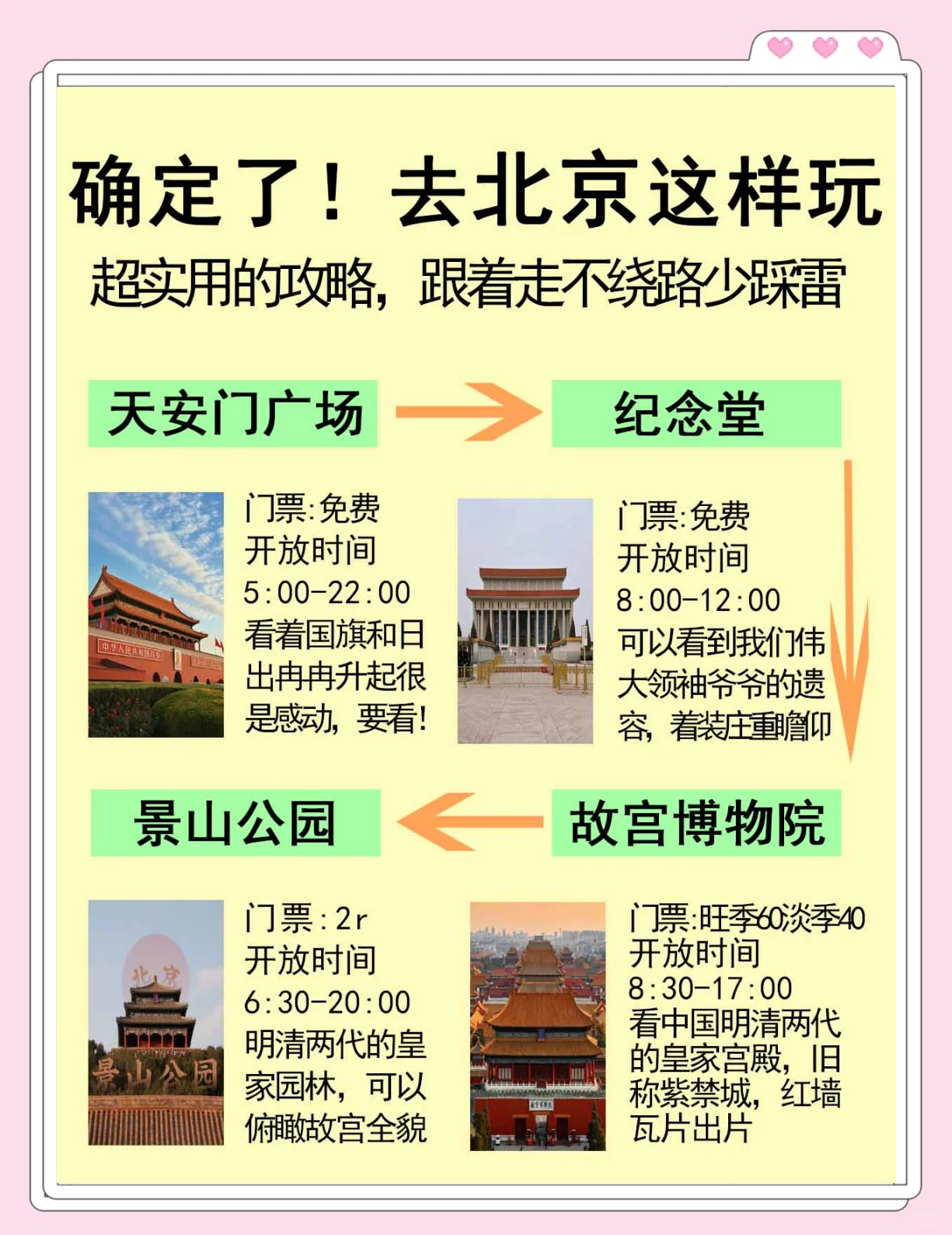北京旅游攻略