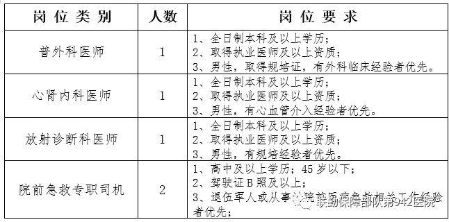 軍事人才招聘網(wǎng)官網(wǎng)2022，最新招聘動(dòng)態(tài)與策略分析，軍事人才招聘網(wǎng)官網(wǎng)最新動(dòng)態(tài)，2022招聘策略分析與人才招募概覽