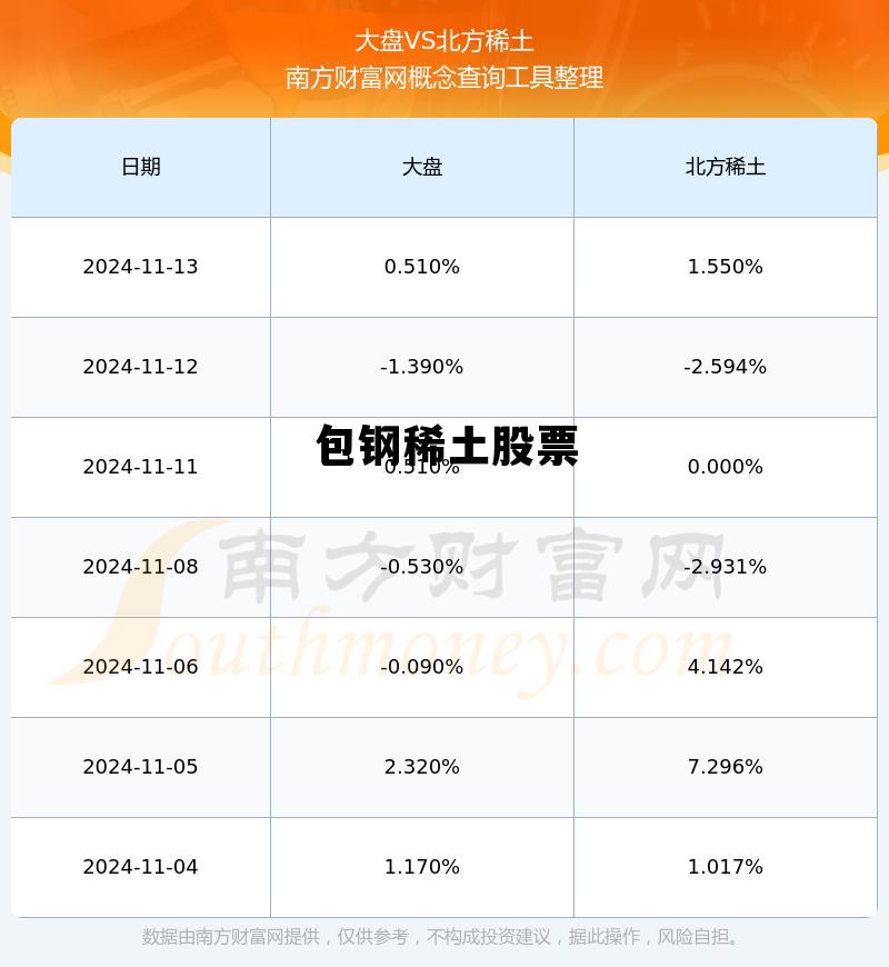 關(guān)于股票600010的深度解析，股票600010深度解析與投資策略探討