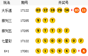 新澳門(mén)六開(kāi)獎(jiǎng)結(jié)果查詢(xún)濠江論壇，探索與體驗(yàn)，澳門(mén)六開(kāi)獎(jiǎng)結(jié)果查詢(xún)濠江論壇，探索與體驗(yàn)之旅