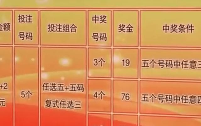 買一肖中獎(jiǎng)賠多少，揭秘彩票背后的秘密，揭秘彩票背后的秘密，買一肖中獎(jiǎng)的賠率和風(fēng)險(xiǎn)分析