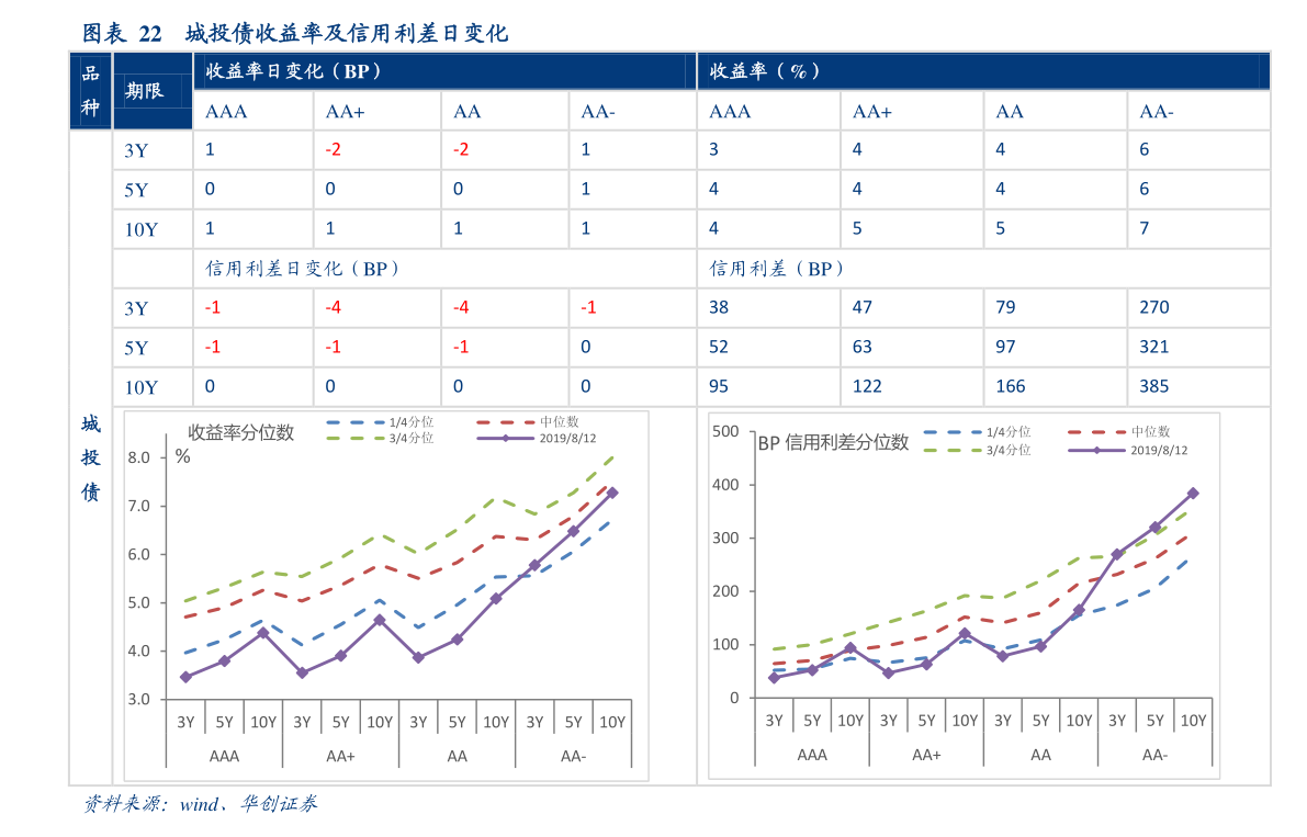 關于基金凈值的深入解析，以160311基金今天凈值為例，基金凈值深度解析，以今日160311基金凈值為例