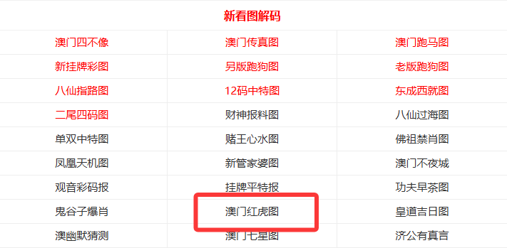 探索澳門未來，2025新澳門天天開好彩的無限可能，探索澳門未來，展望2025新澳門的美好無限可能