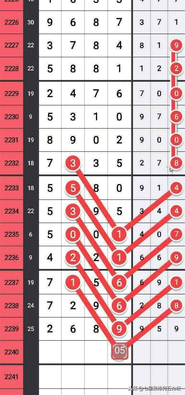 揭秘四肖八碼精準資料期期準的秘密，揭秘四肖八碼精準資料期期準的神秘面紗