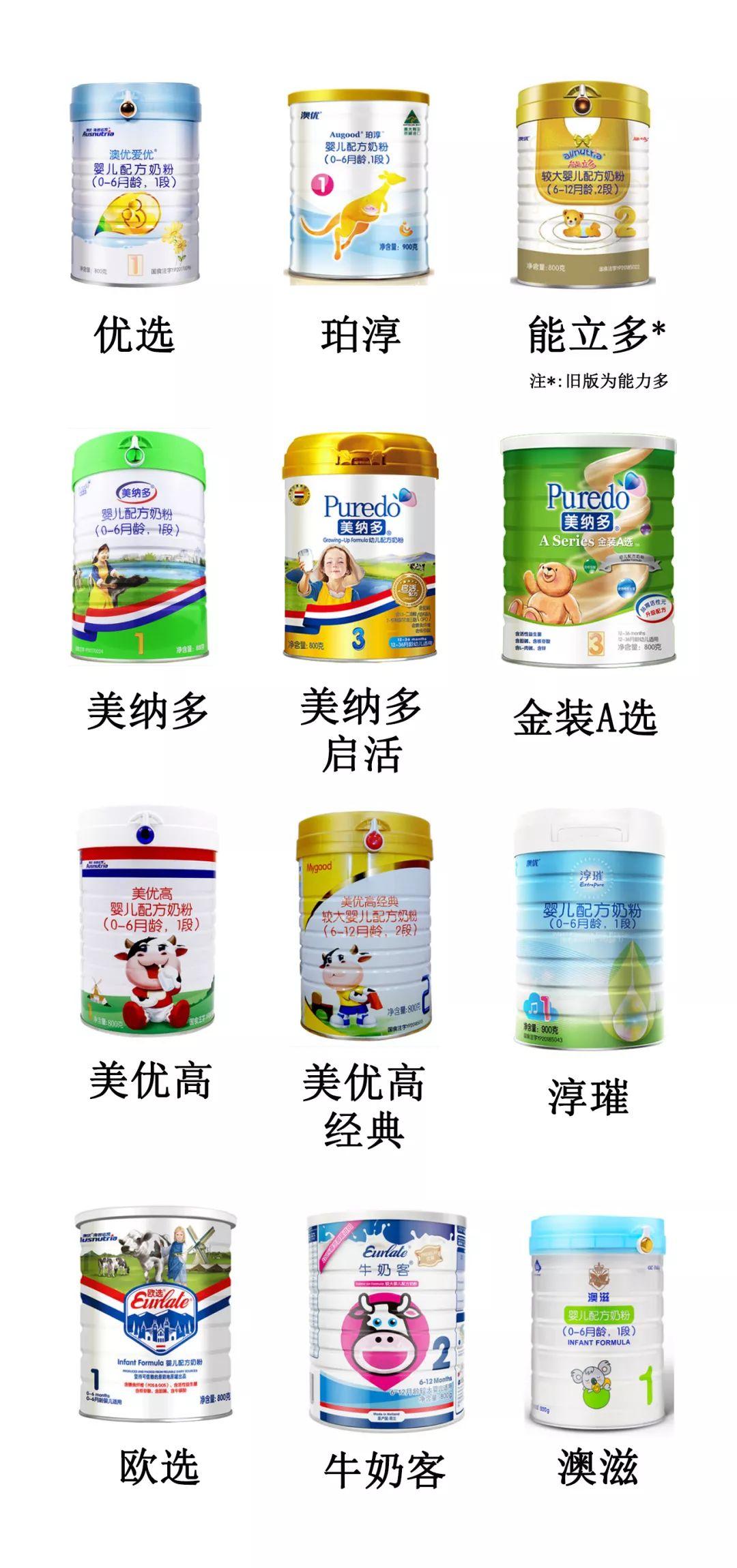 嬰兒奶粉哪個(gè)牌子好，全面解析與選購(gòu)指南，嬰兒奶粉品牌解析與選購(gòu)指南，全面解讀哪個(gè)牌子好